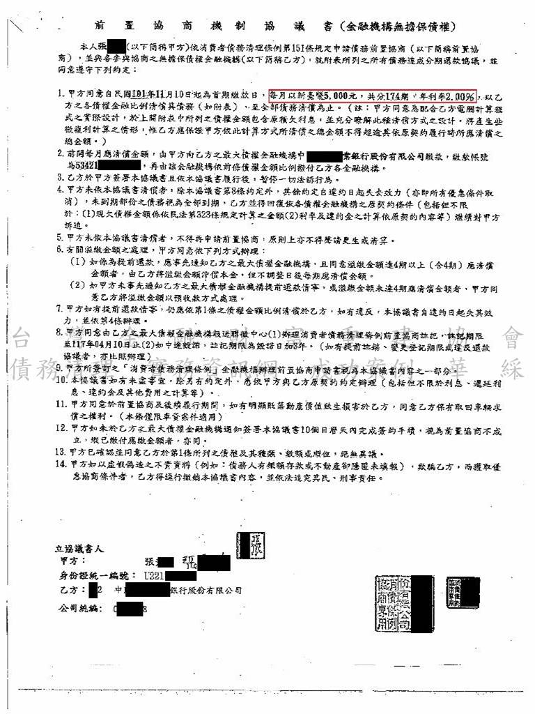 中國信託,銀行前置協商,中信,債務協商,卡債