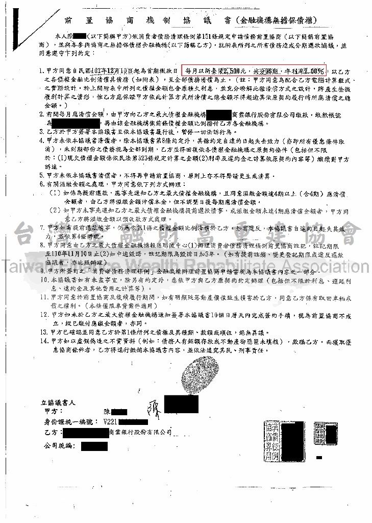中國信託,銀行前置協商,中信,銀行債務協商,銀行協商,銀行債務