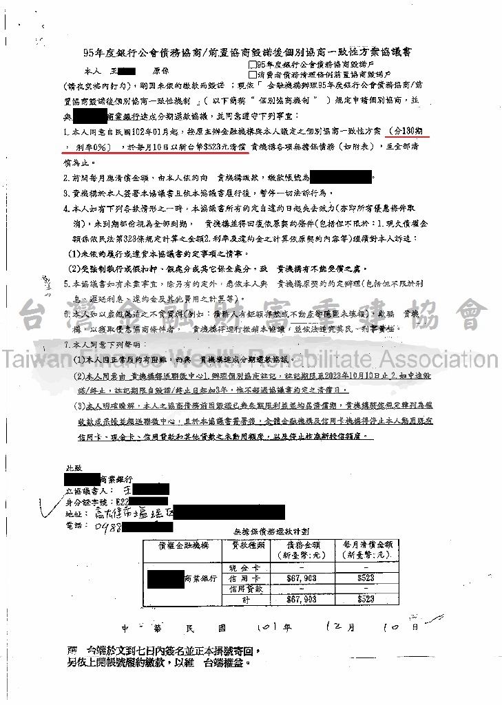 國泰,世華,銀行前置協商,協商毀諾,債務協商,一致性協商
