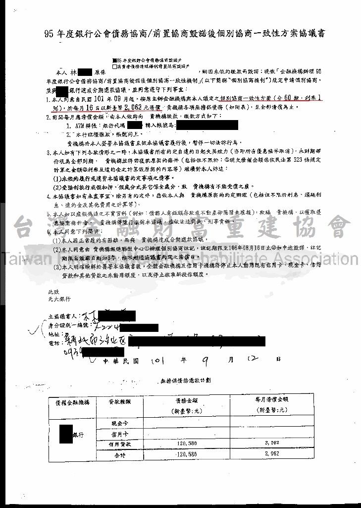 元大,銀行債務協商,二次協商,前置協商毀諾,個別一致性協商