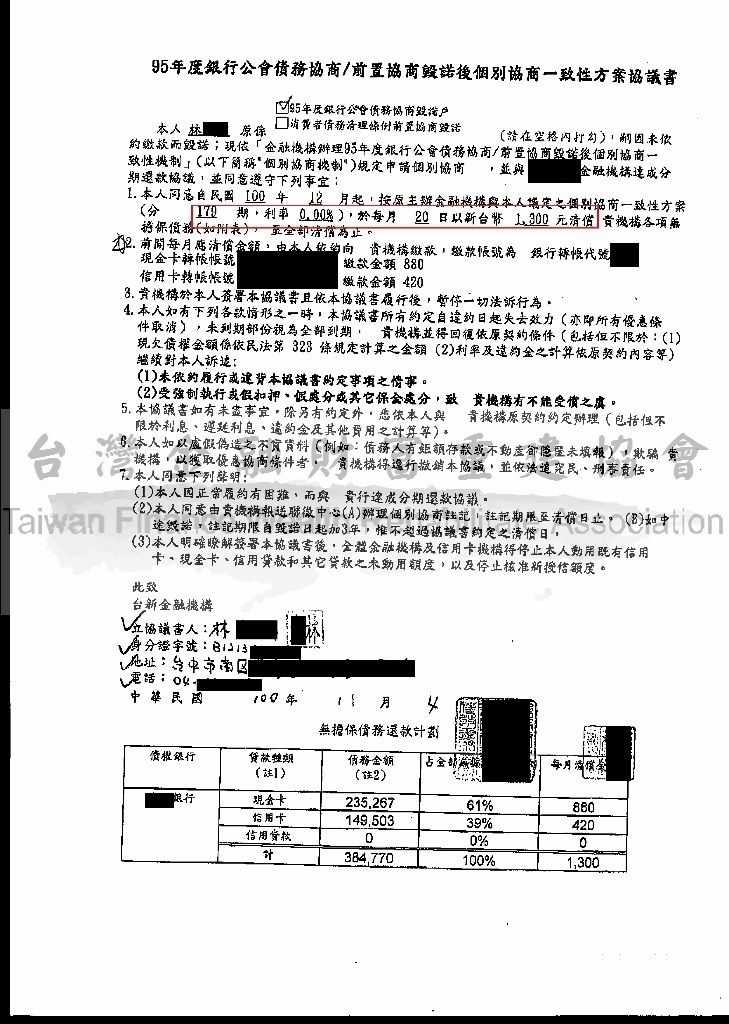 台新,銀行個別一致性,前置協商毀諾,毀約,重新協商,二次協商