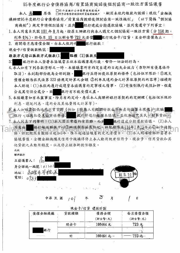 聯邦,銀行,個別一致性,協商毀諾,二次協商,台灣金融財富重建協會