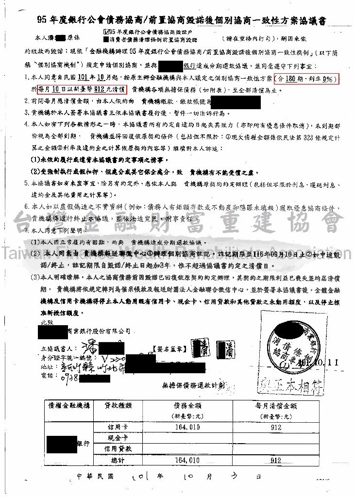 台北富邦,銀行債務協商,銀行前置協商,二次協商,協商毀諾