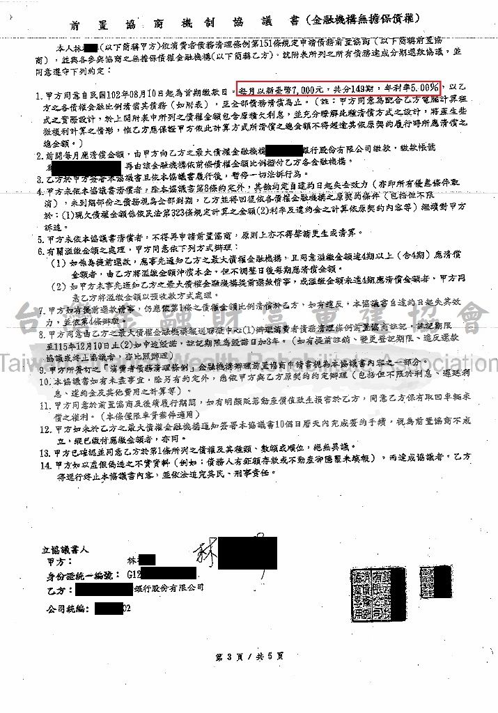 聯邦,銀行前置協商,銀行債務協商,銀行債務,債務整合協商