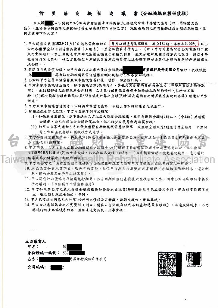 花旗,協商,前置協商,債務協商,債務整合,卡債