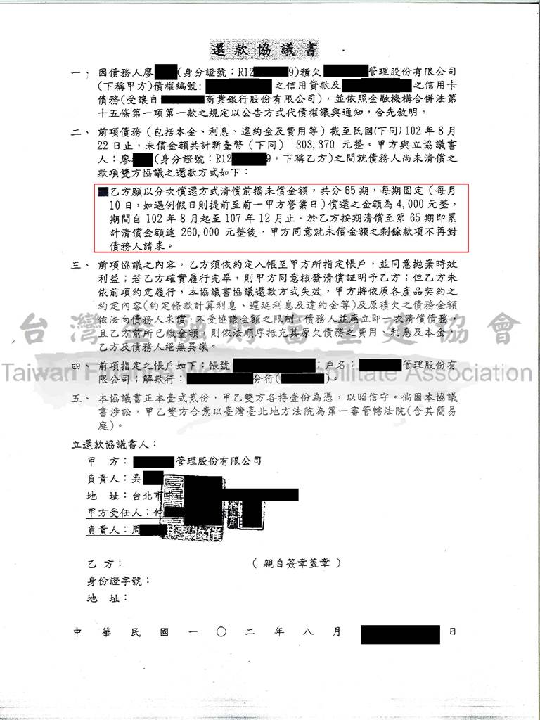 資產公司,協商,債權轉讓,債務轉賣,債務問題