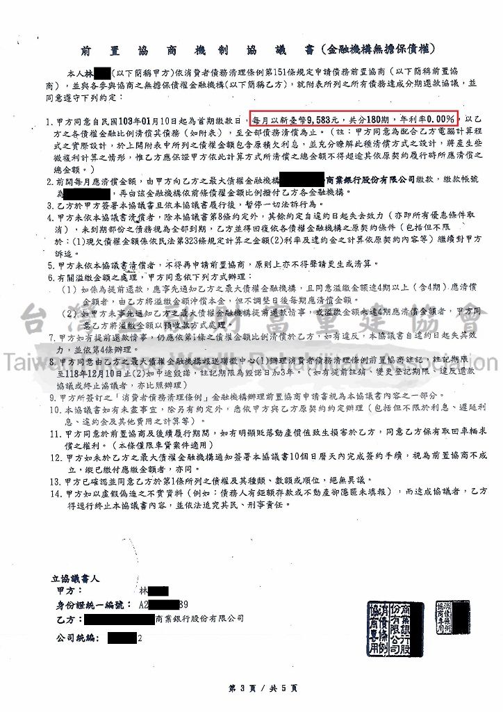 花旗,前置協商,債務,卡債,協商,如何協商