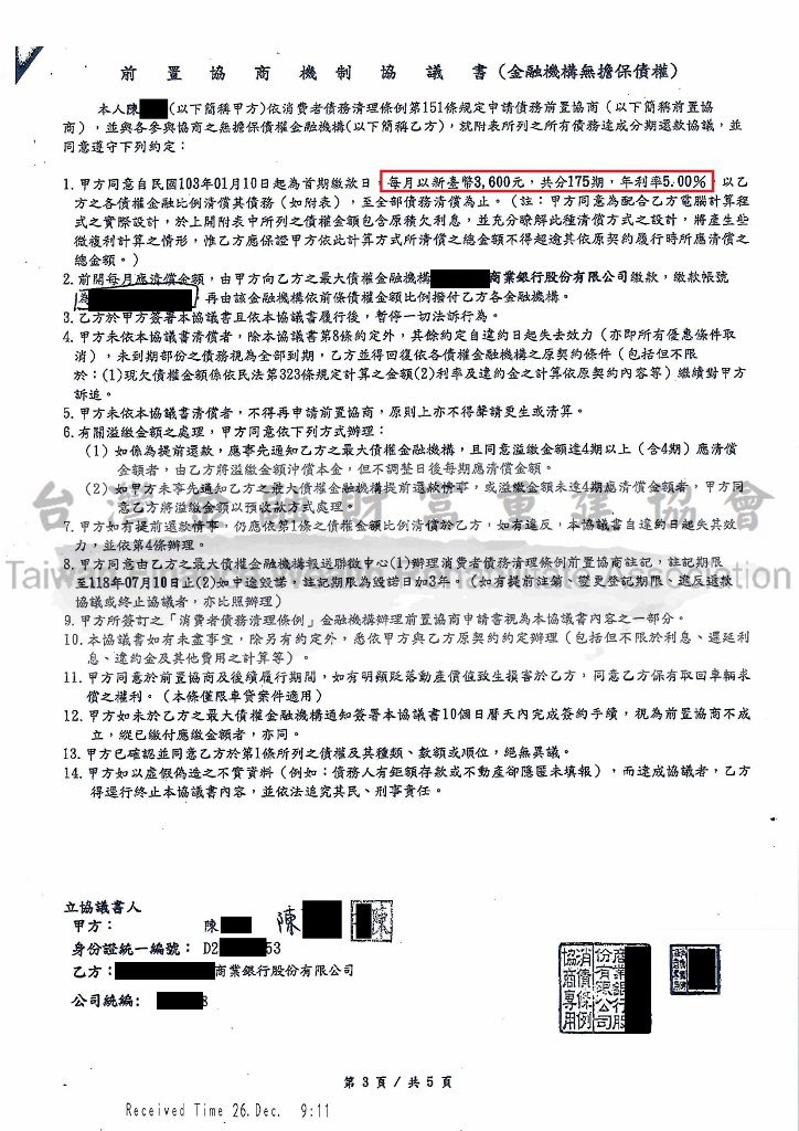 中國信託,中信,卡債,債務,協商,前置協商
