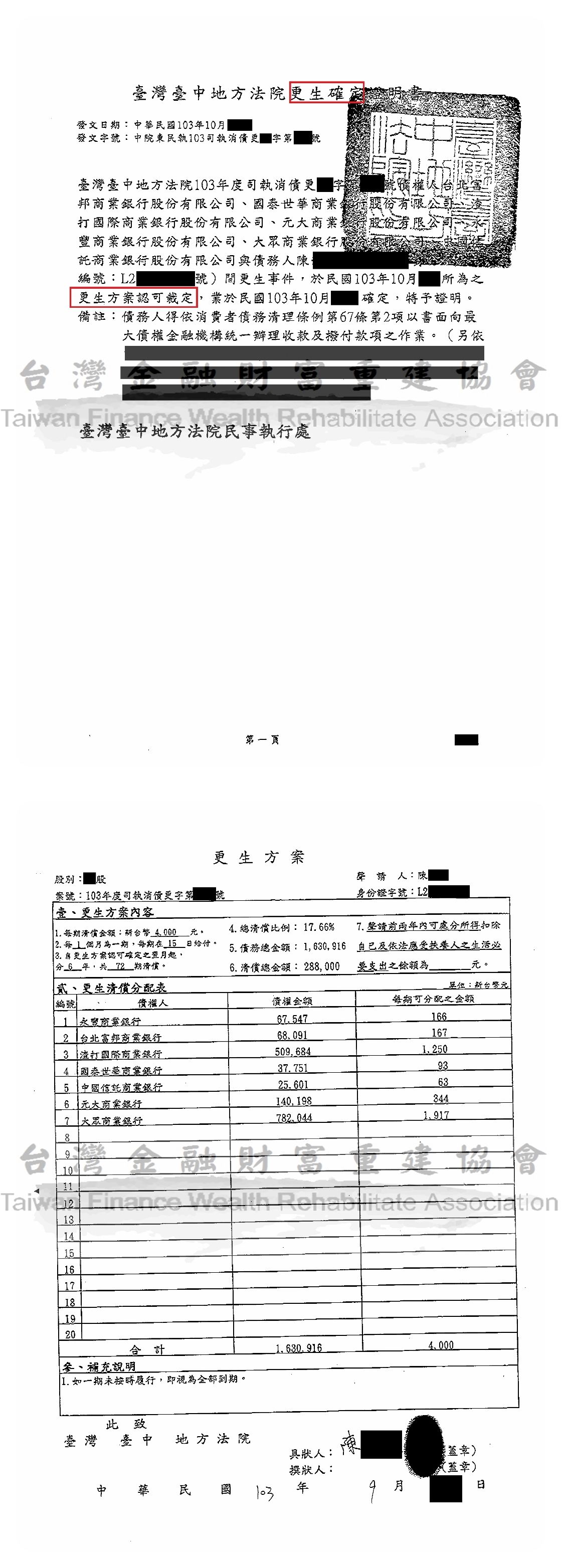 台中,卡債,更生,清算