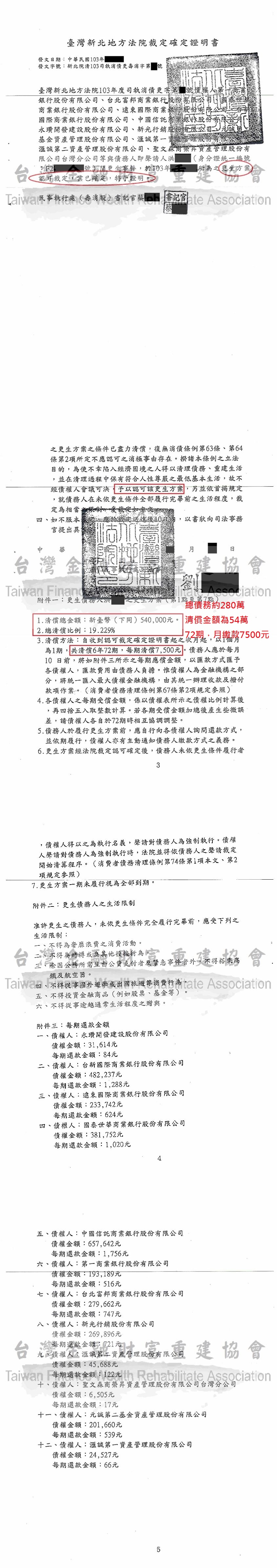 新北,更生,債務,打折