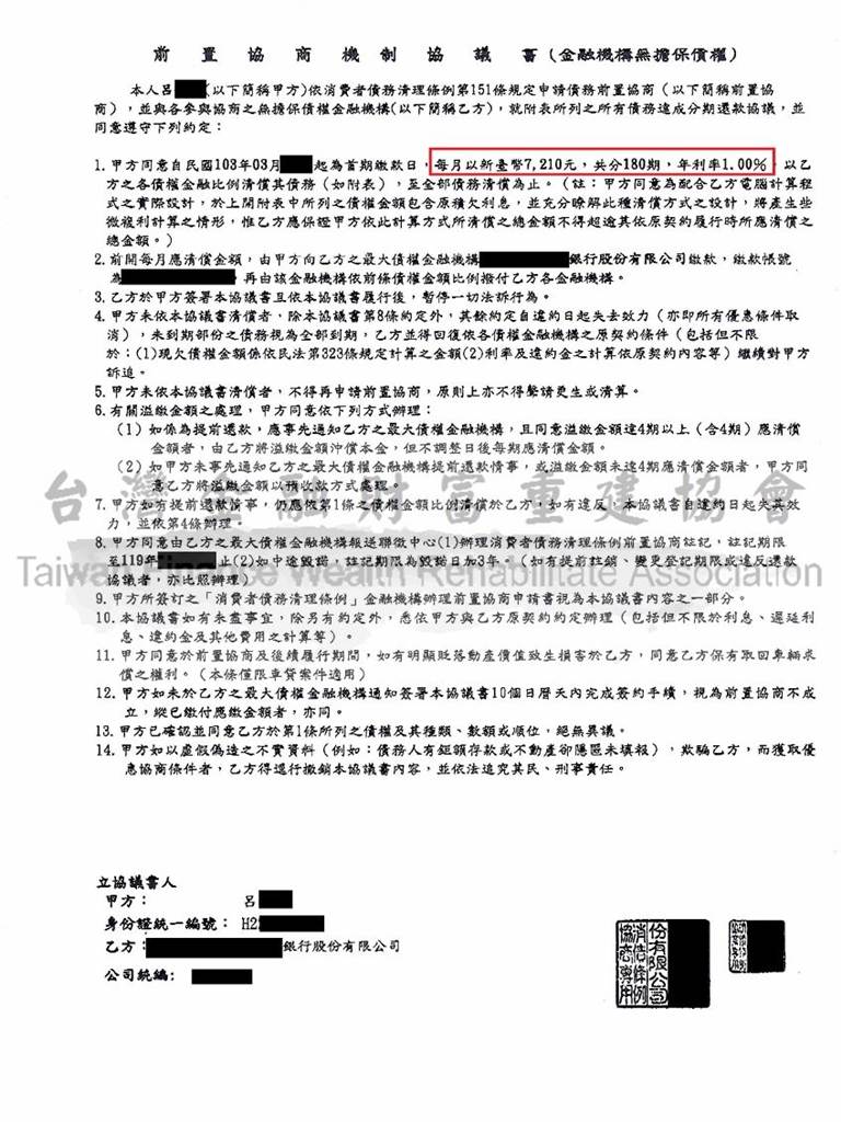 上海銀行,債務協商,前置協商,卡債協商
