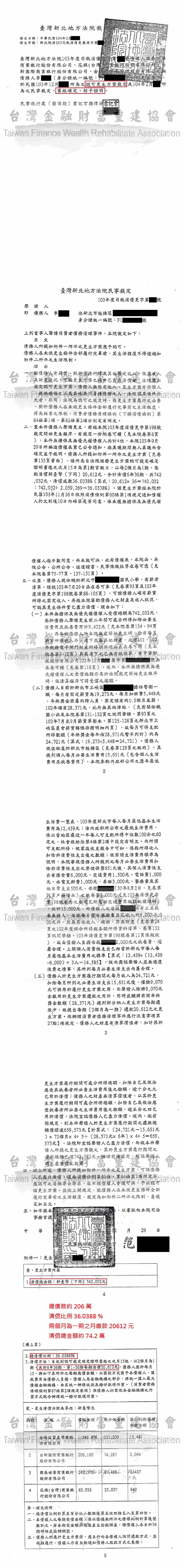 台北,債務更生,百萬債務,卡債族,債務協商機制