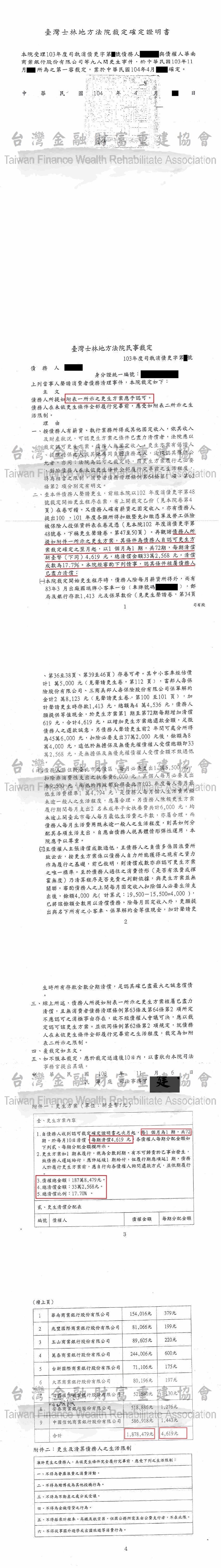 債務更生,更生程序,卡債問題