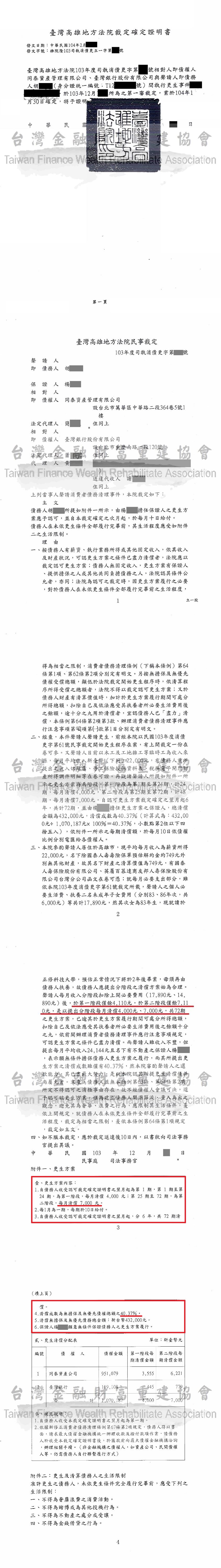 債務更生,債務,打折,前置協商毀諾