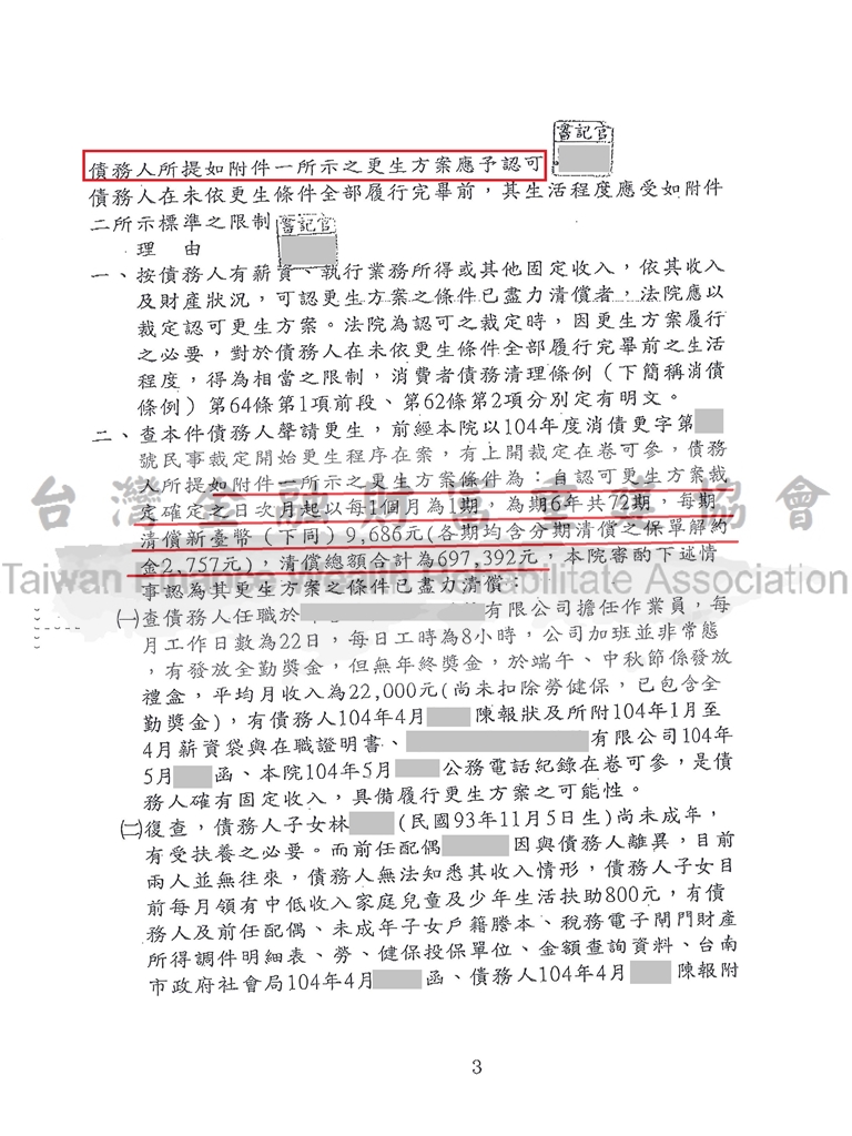 台南,債務更生,協商毀諾,協商不成立