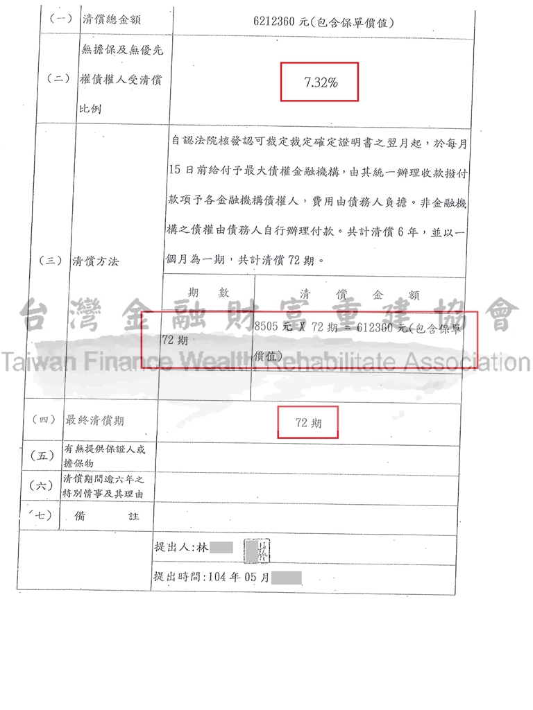 嘉義,債務更生,債務人,清償,債務打折
