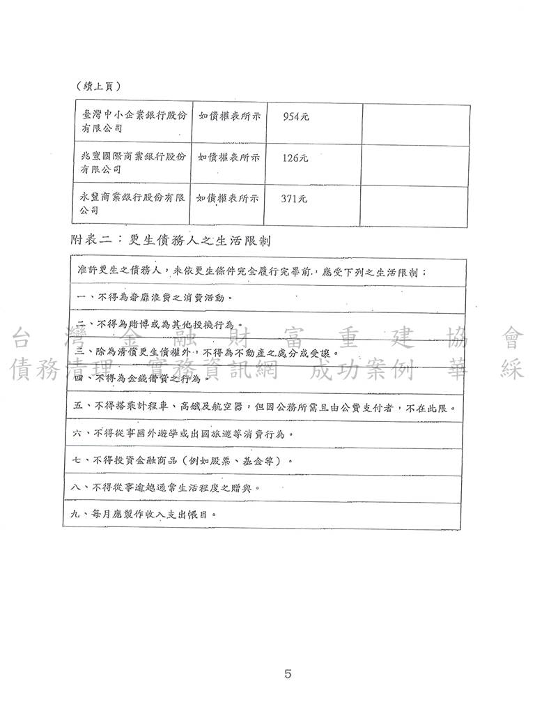 更生,基隆,債務,打折