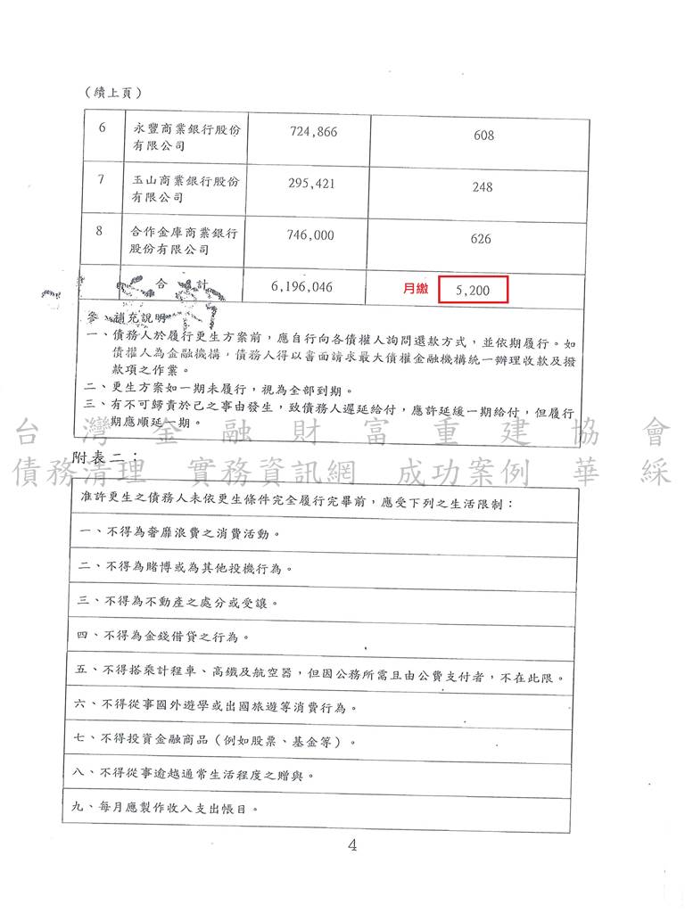 債務,更生,協商毀諾,銀行債務