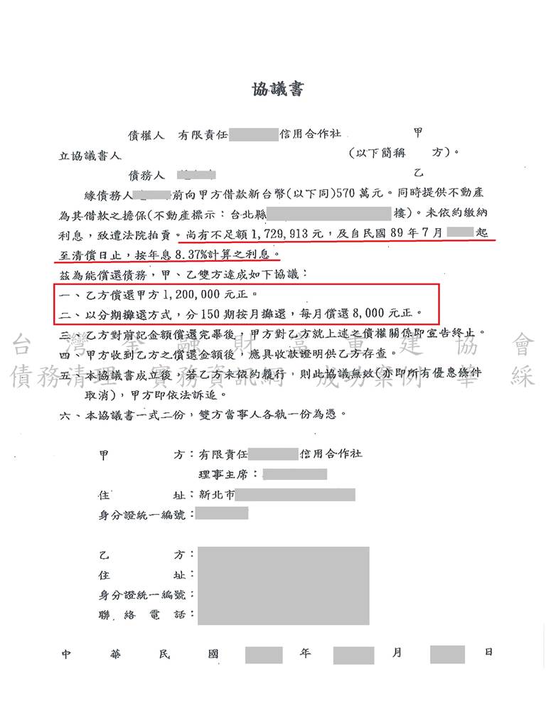 債務打折,個別協商,拍賣不足額