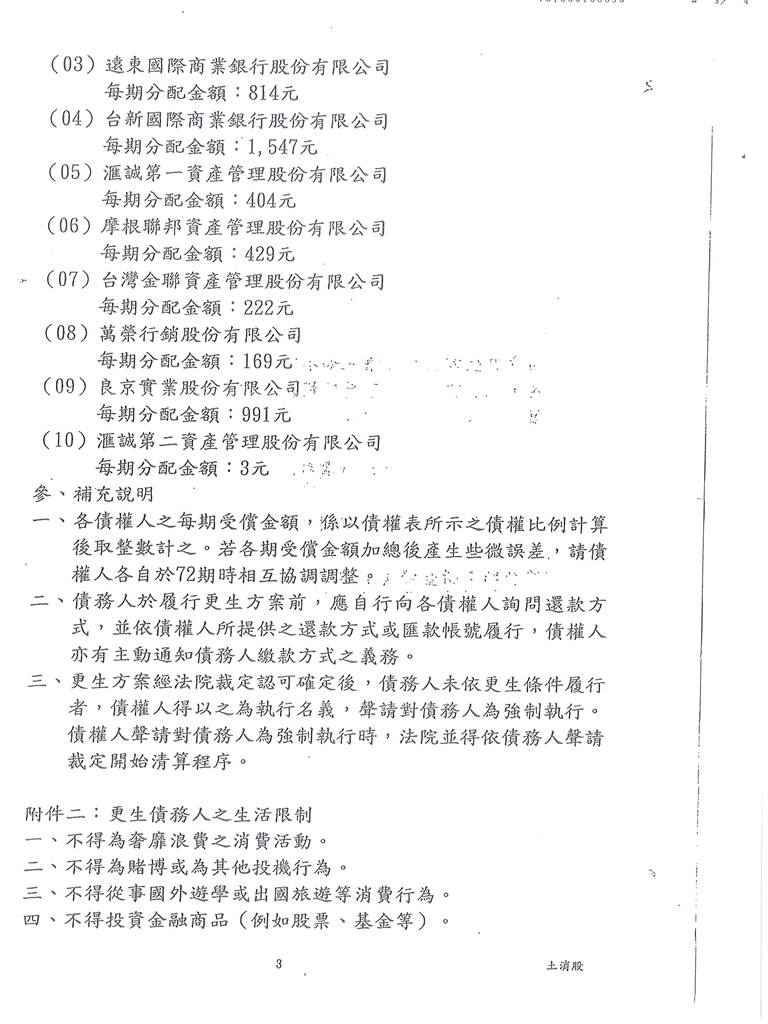 新北地院債務更生成功核准，總債務約388萬，僅償還約36萬