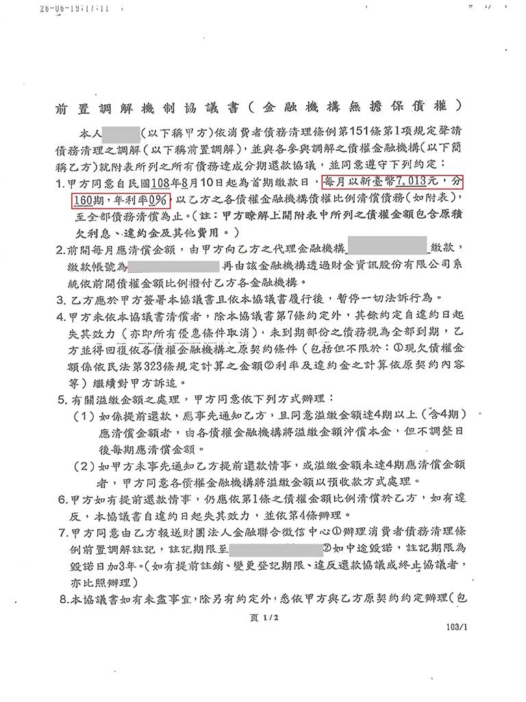 債務協商