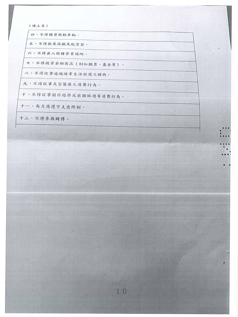 台南地院債務更生成功核准，總債務約502萬，僅償還約24萬