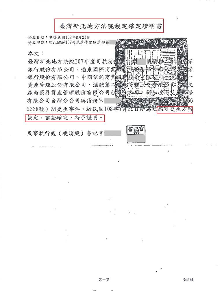 新北地院債務更生成功核准，總債務約1073萬，僅償還約33萬