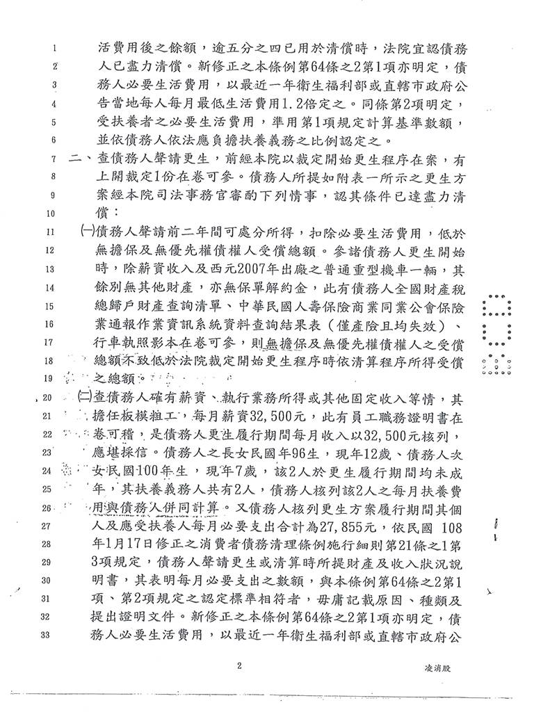 新北地院債務更生成功核准，總債務約1073萬，僅償還約33萬