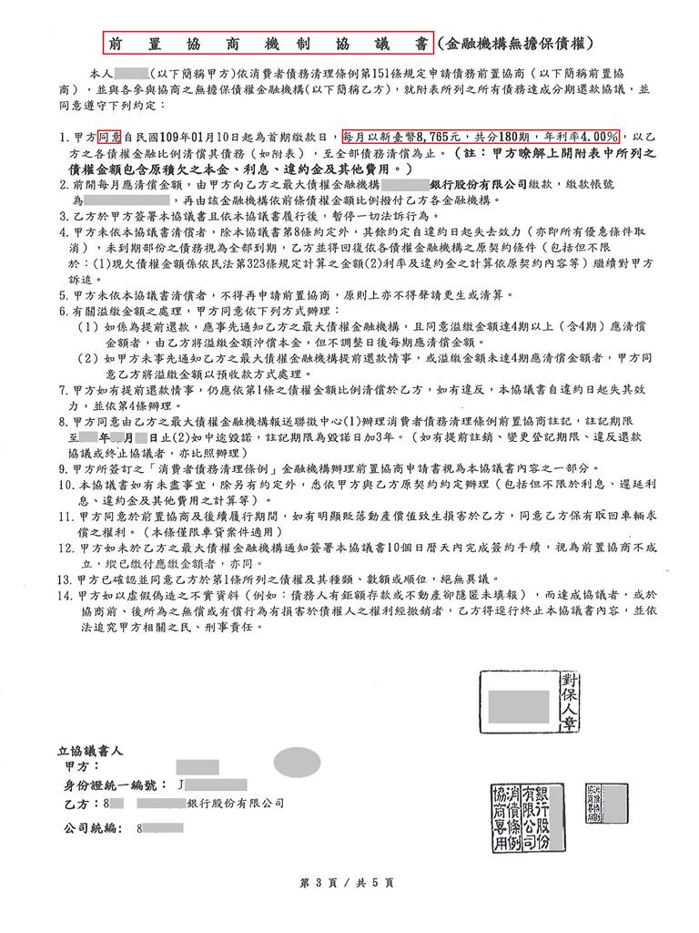 債務協商