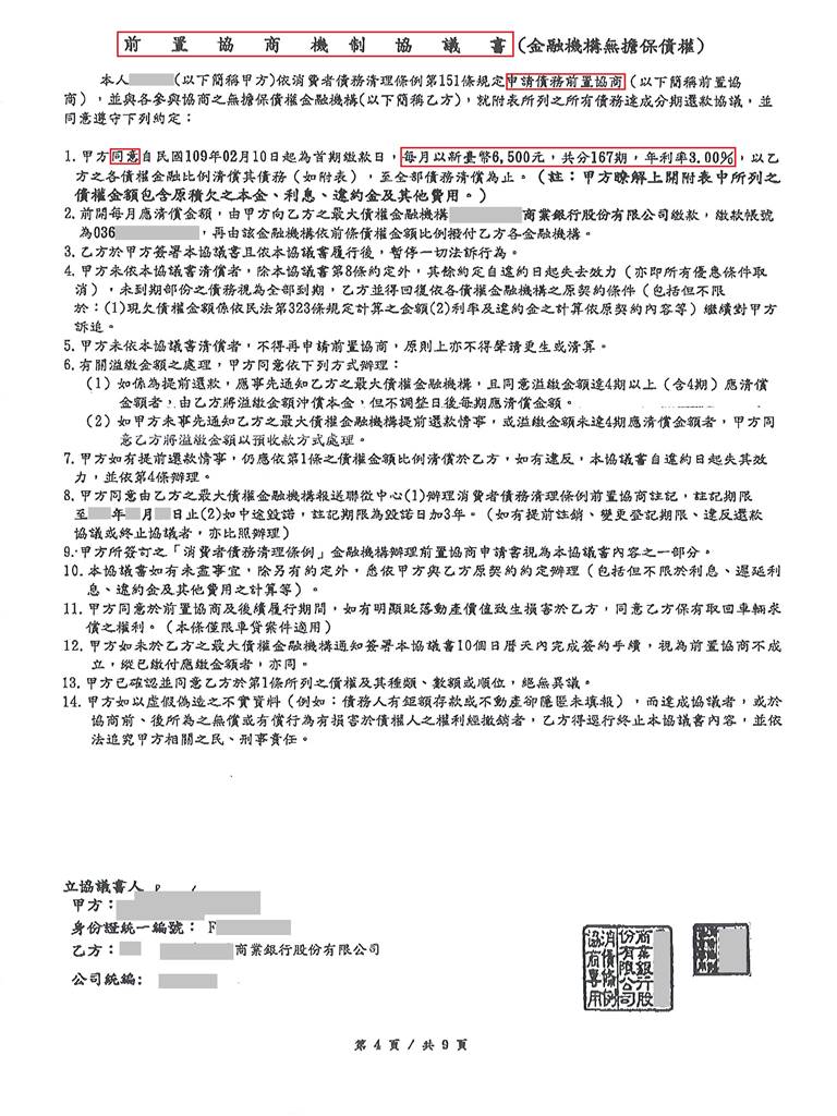 債務協商