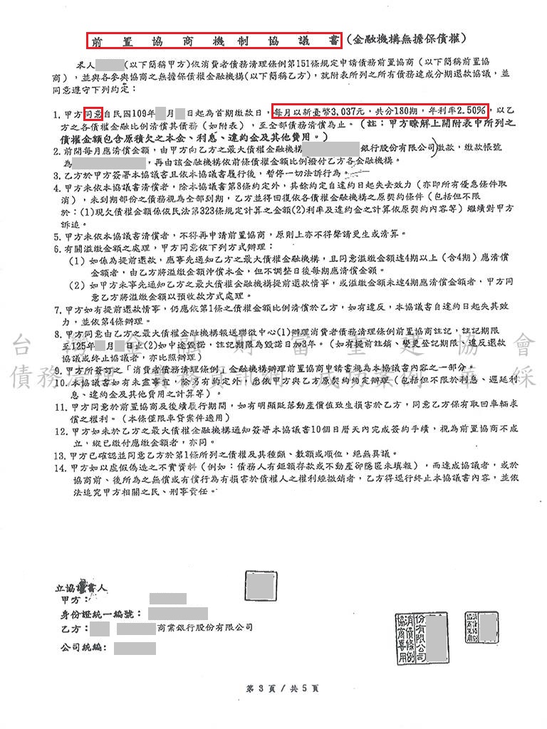債務協商