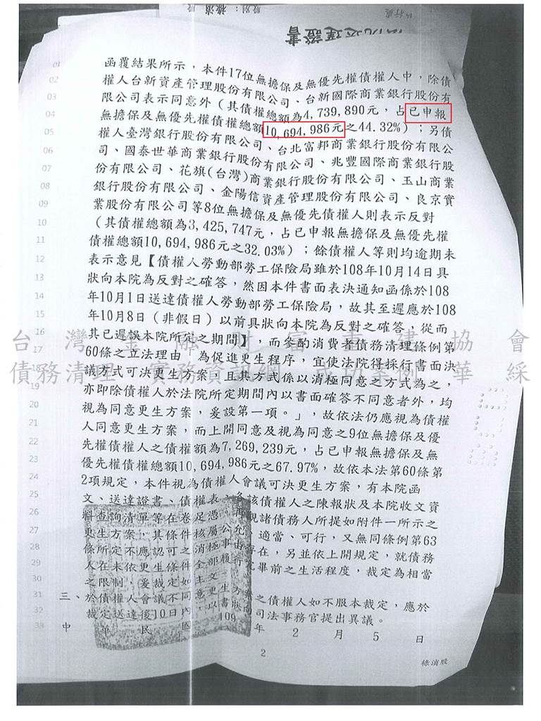 新北地院債務更生成功核准，總債務約1069萬，僅償還約21萬