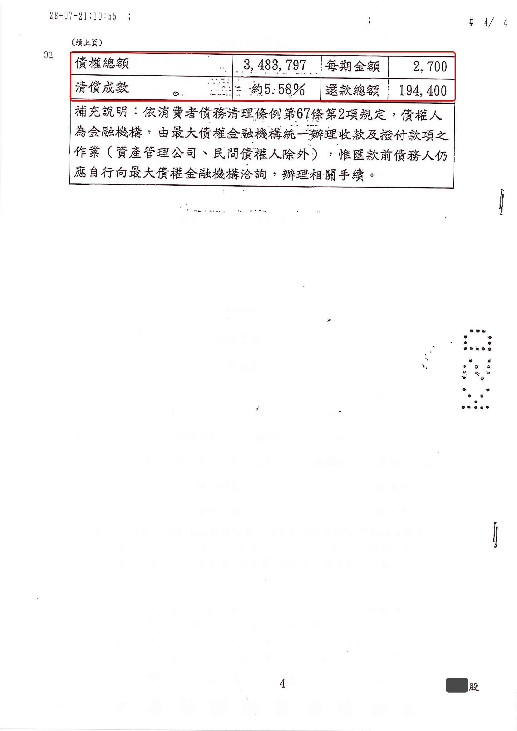 債務更生