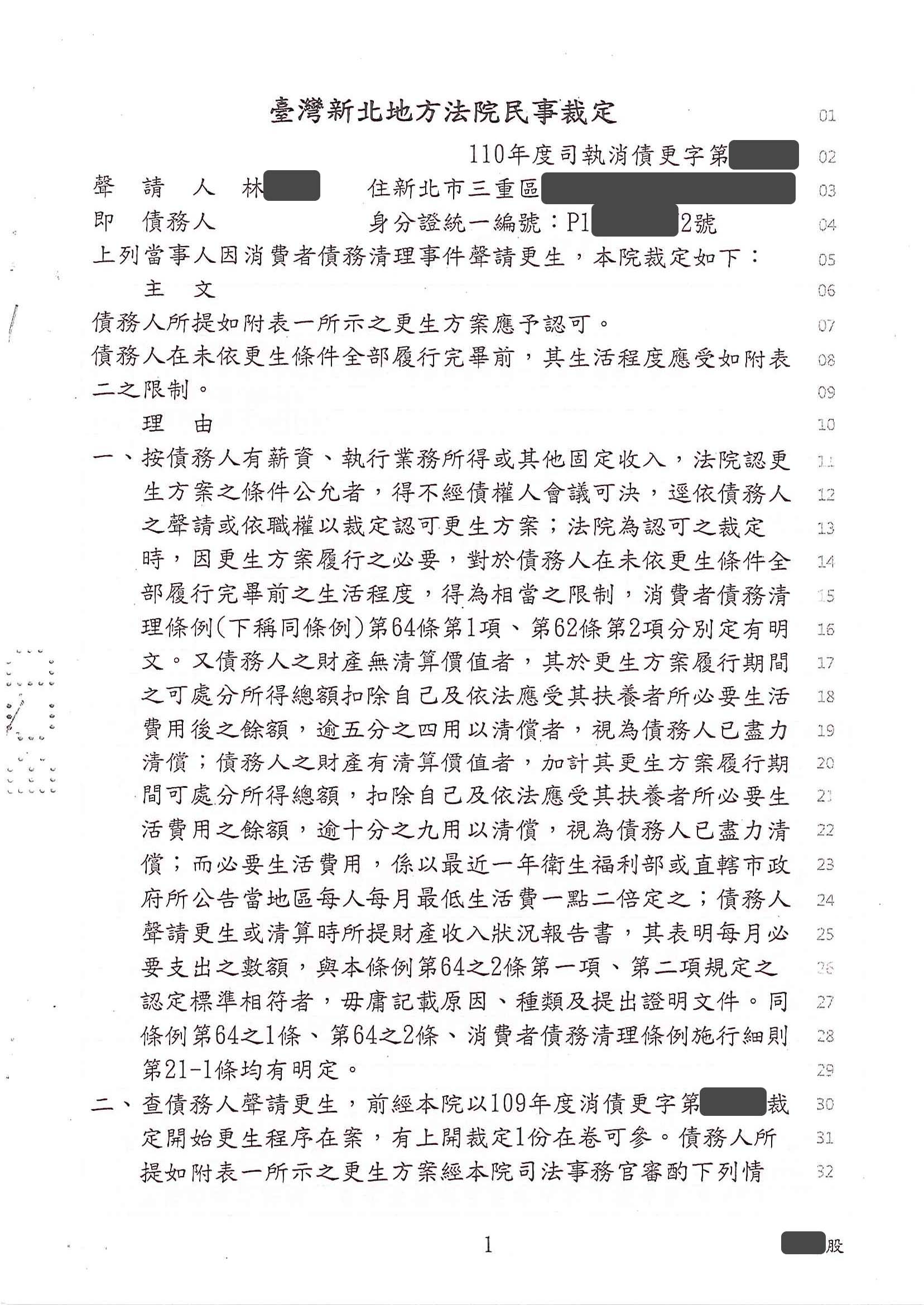 債務更生
