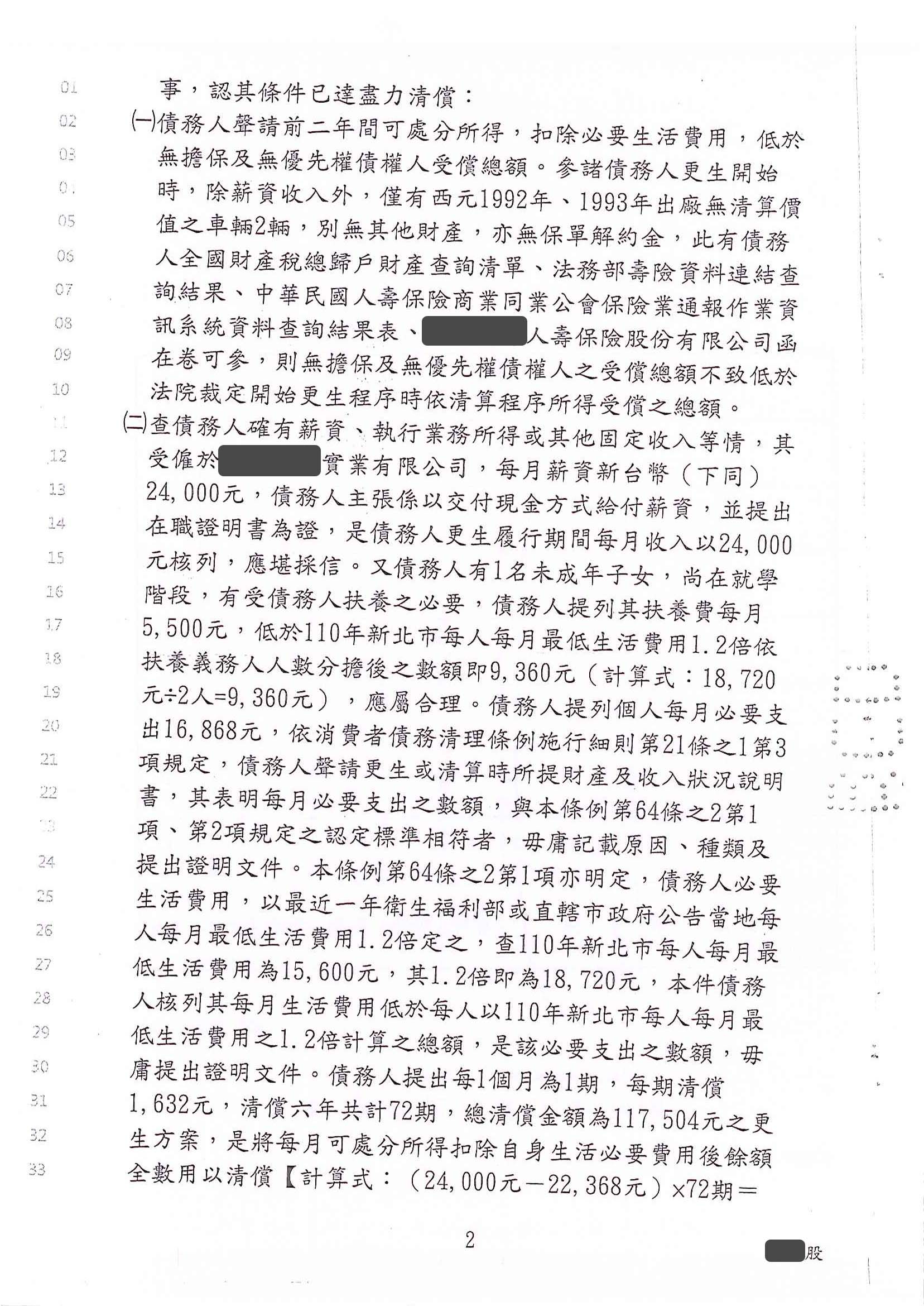 債務更生