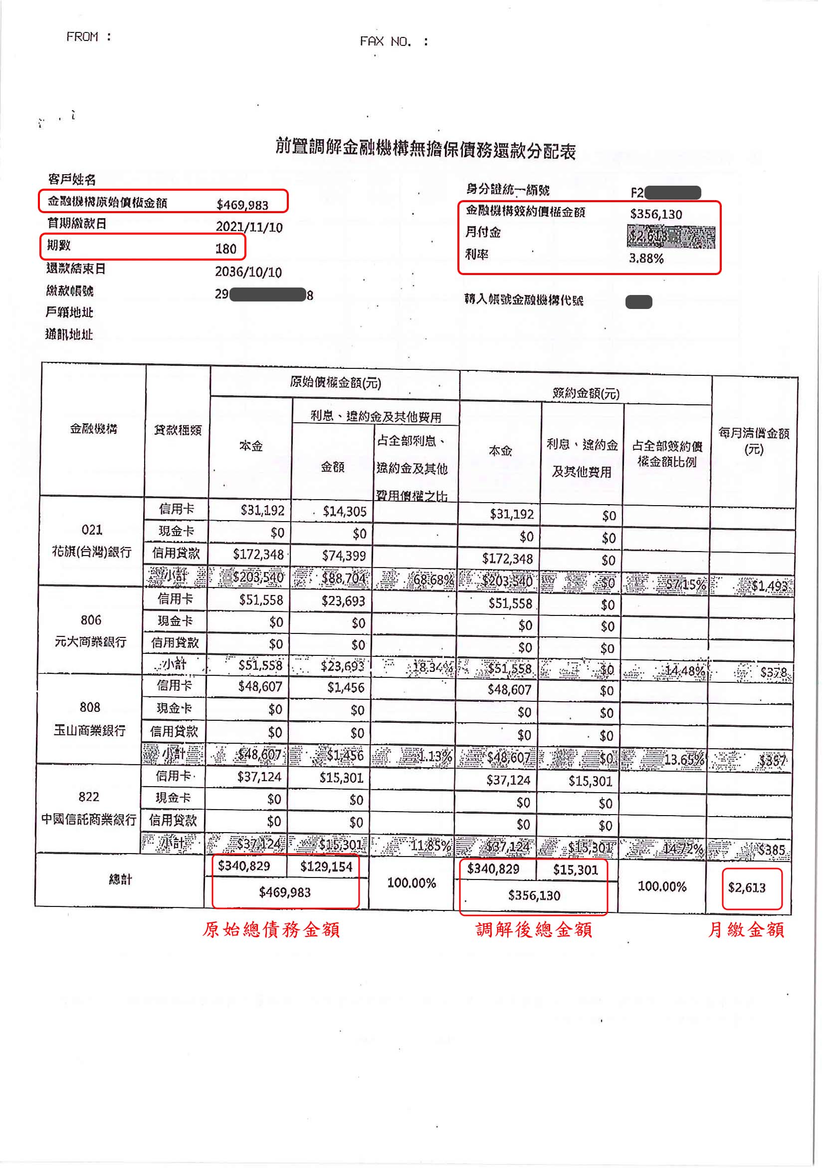 前置調解,債務調解