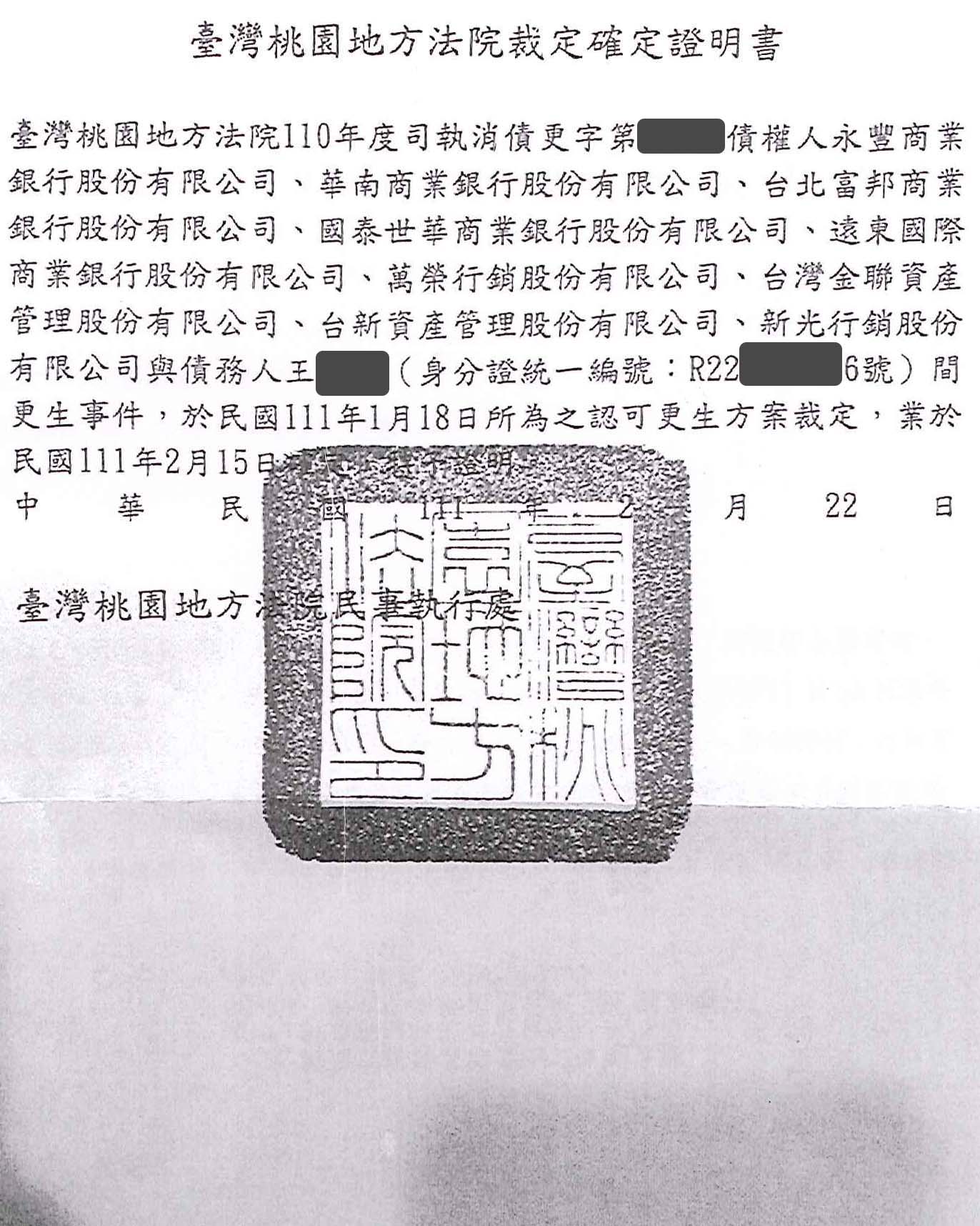 債務更生