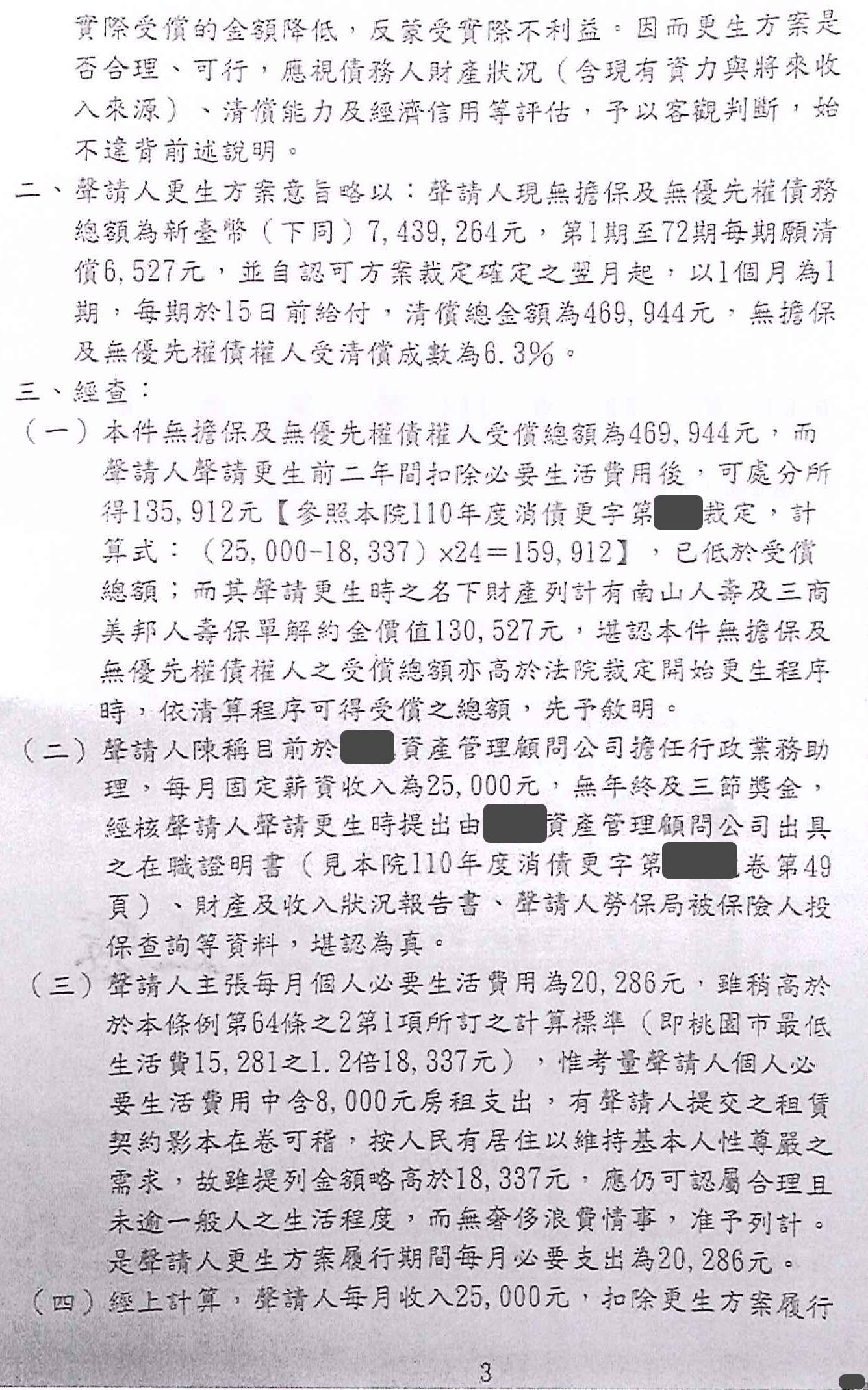債務更生