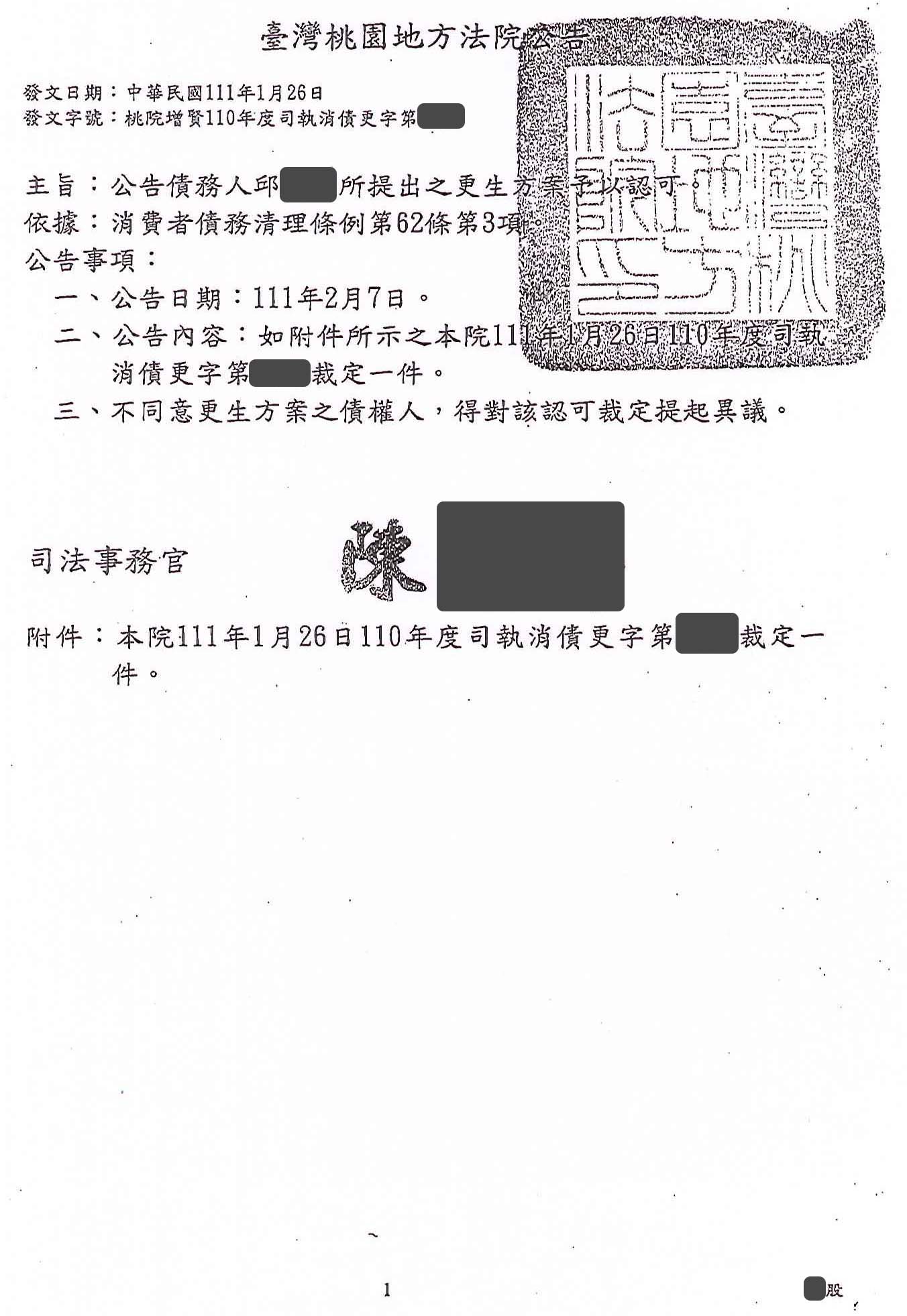 債務更生