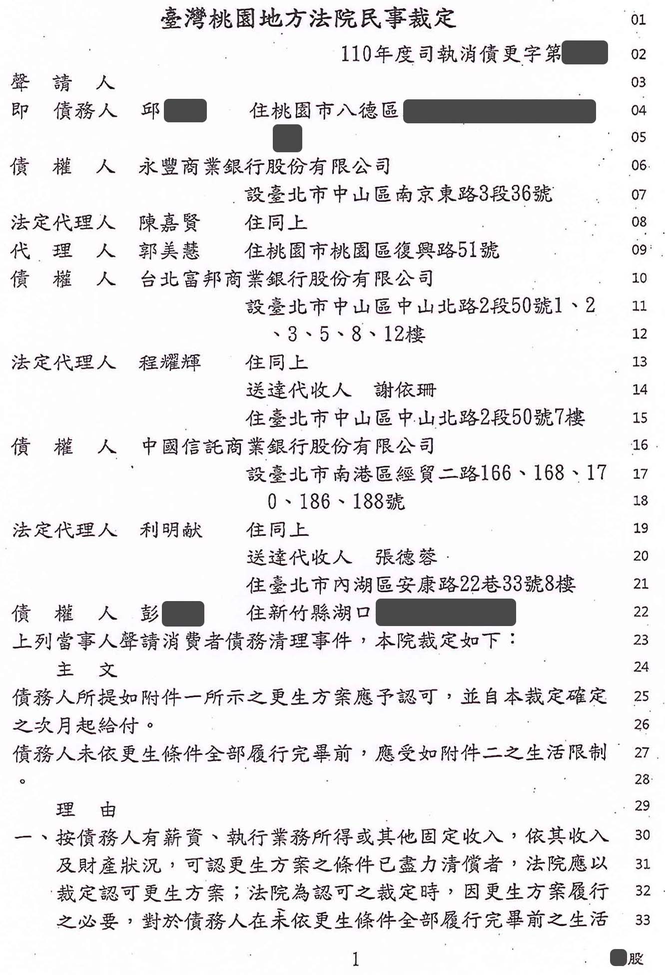 債務更生