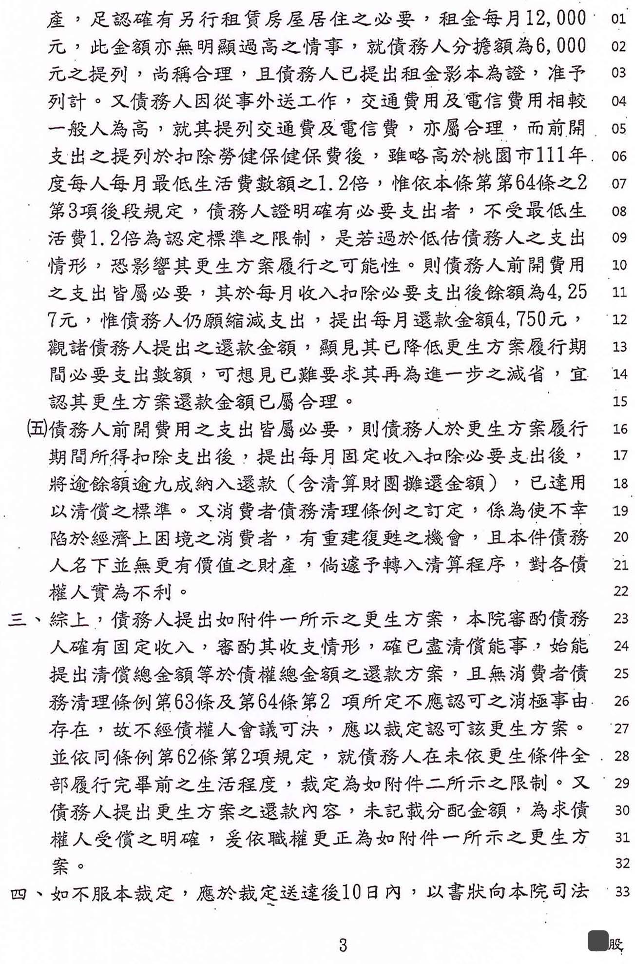 債務更生