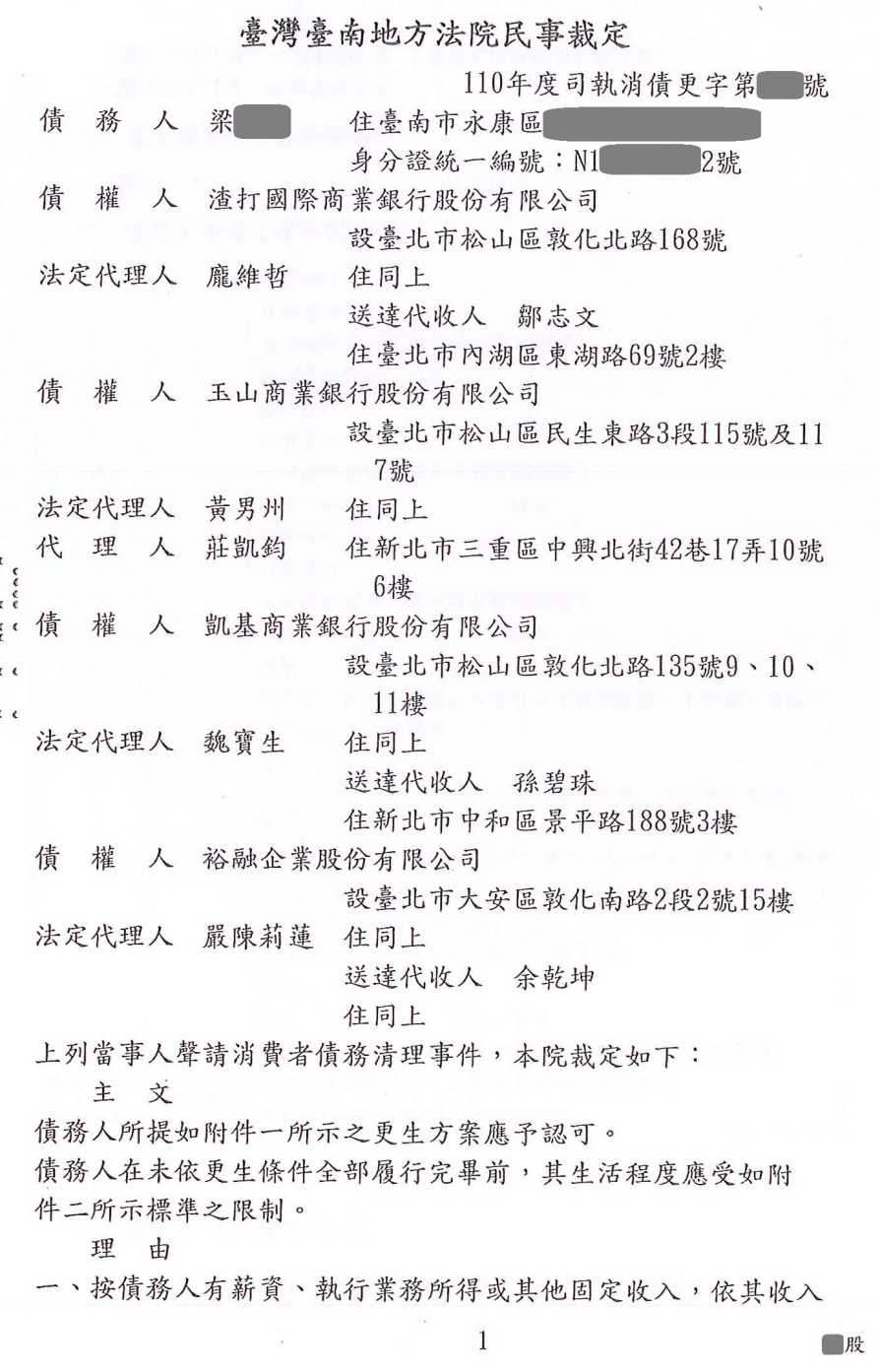 債務更生