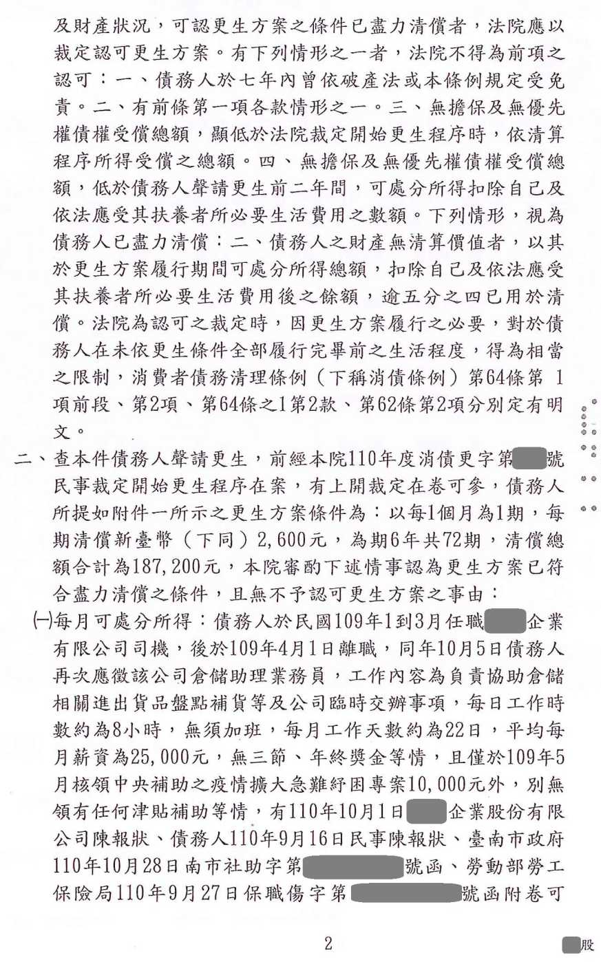 債務更生
