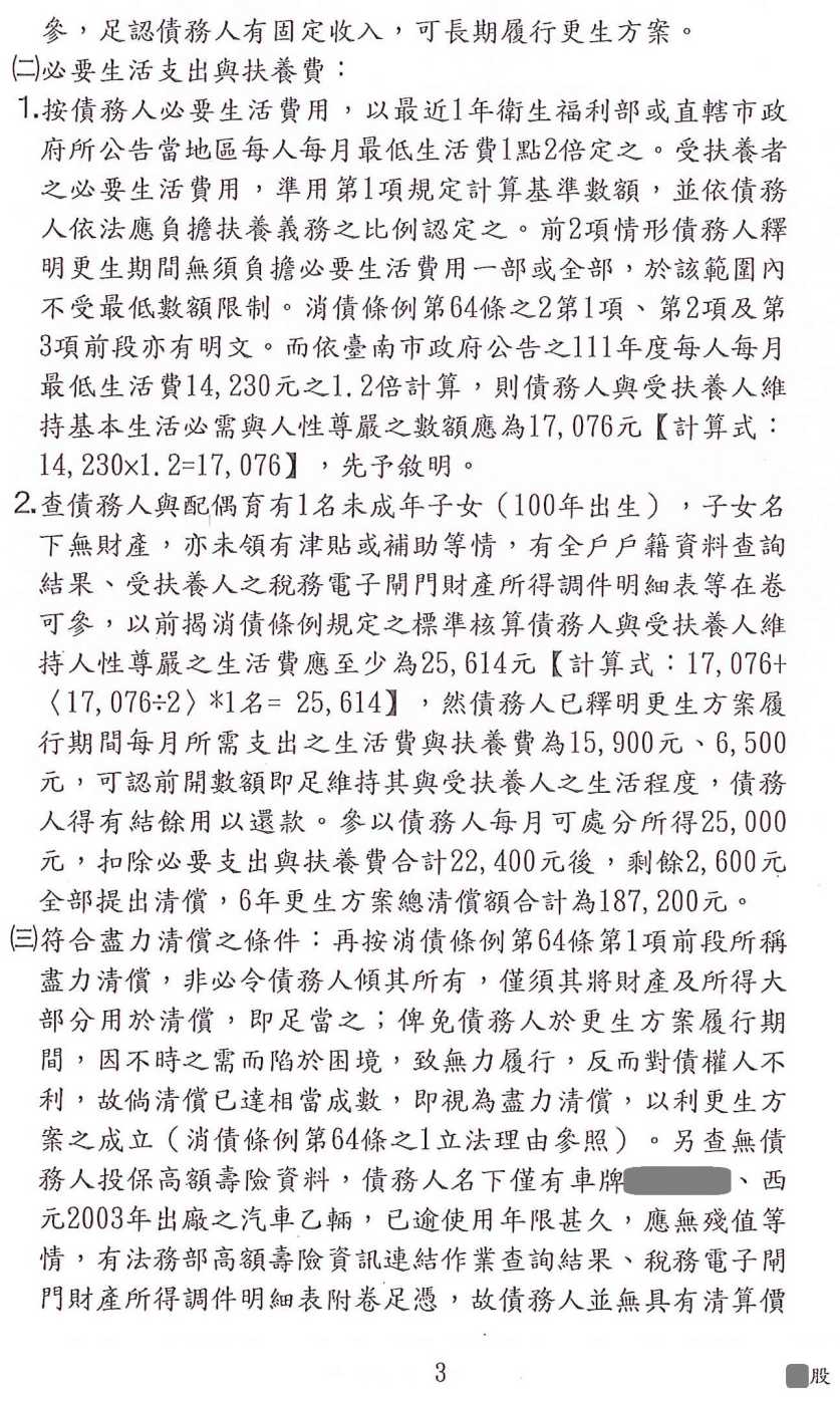 債務更生