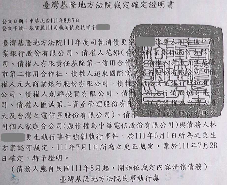 債務更生