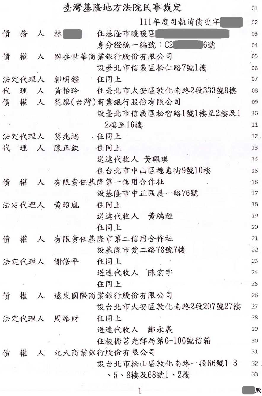 債務更生