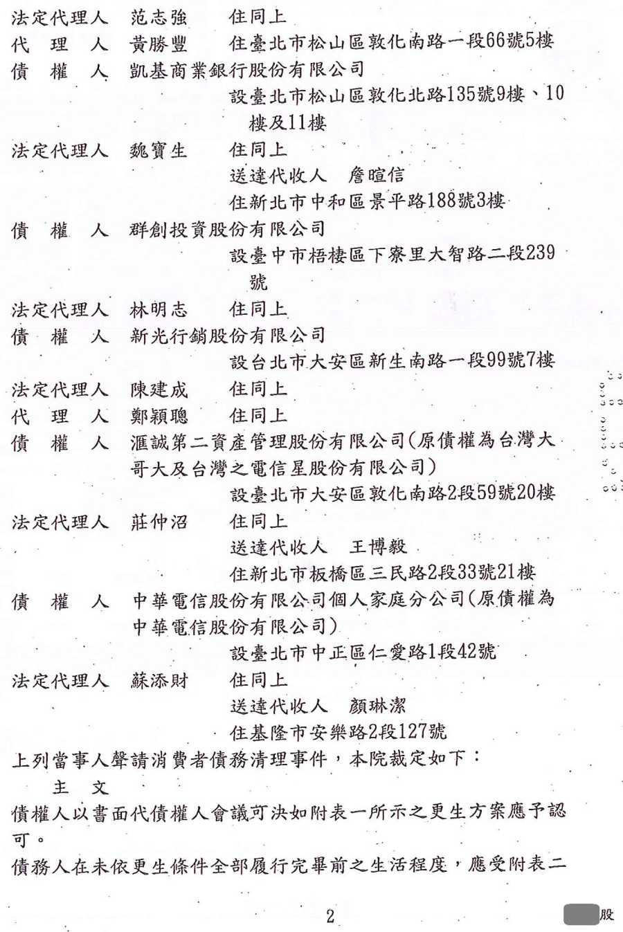 債務更生