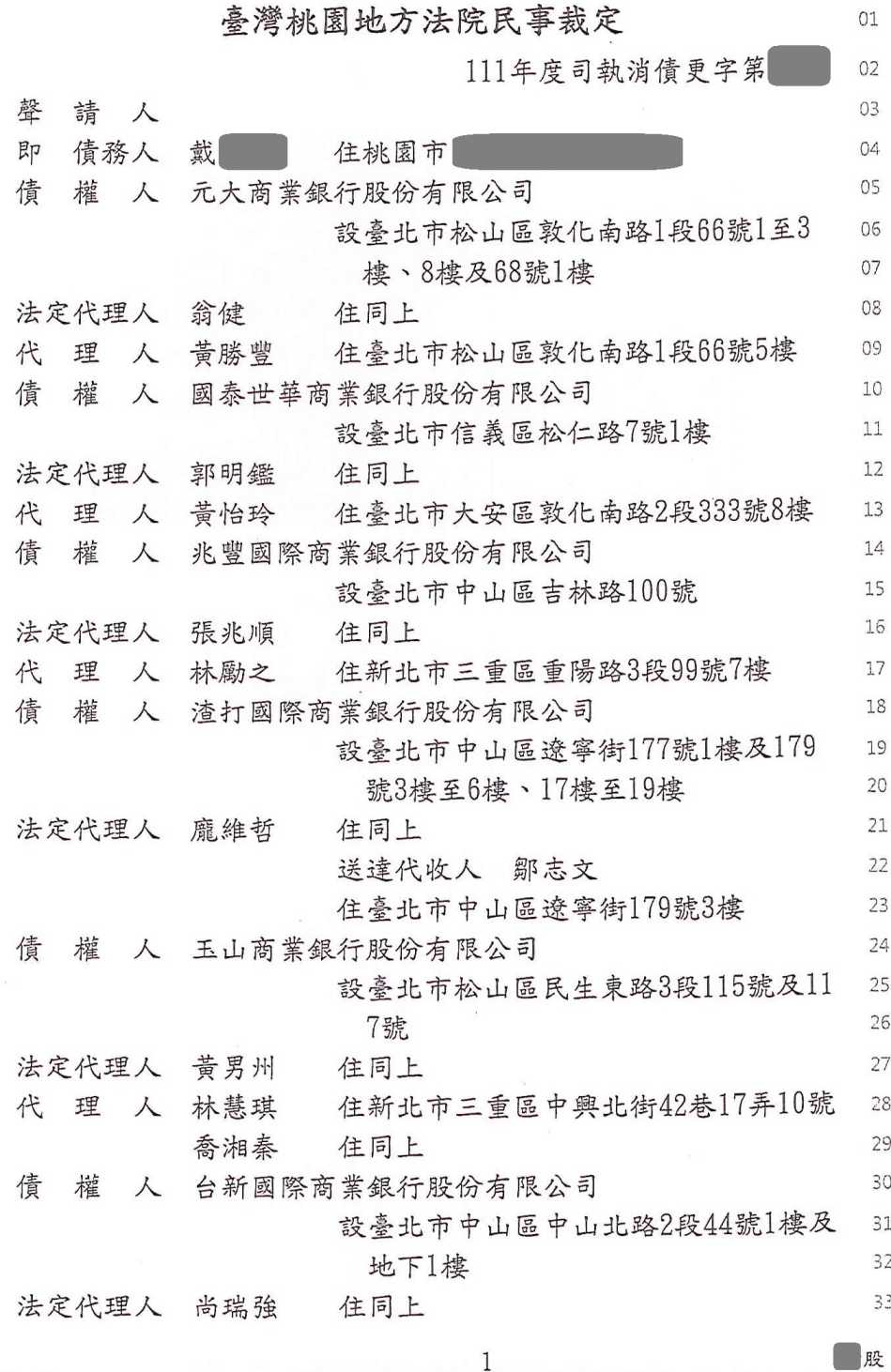 卡債更生