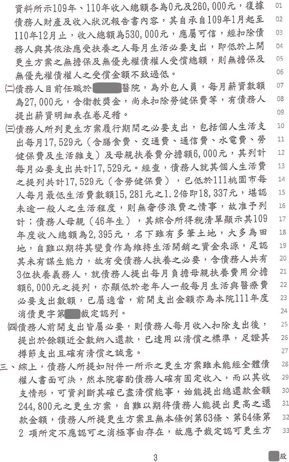 卡債更生