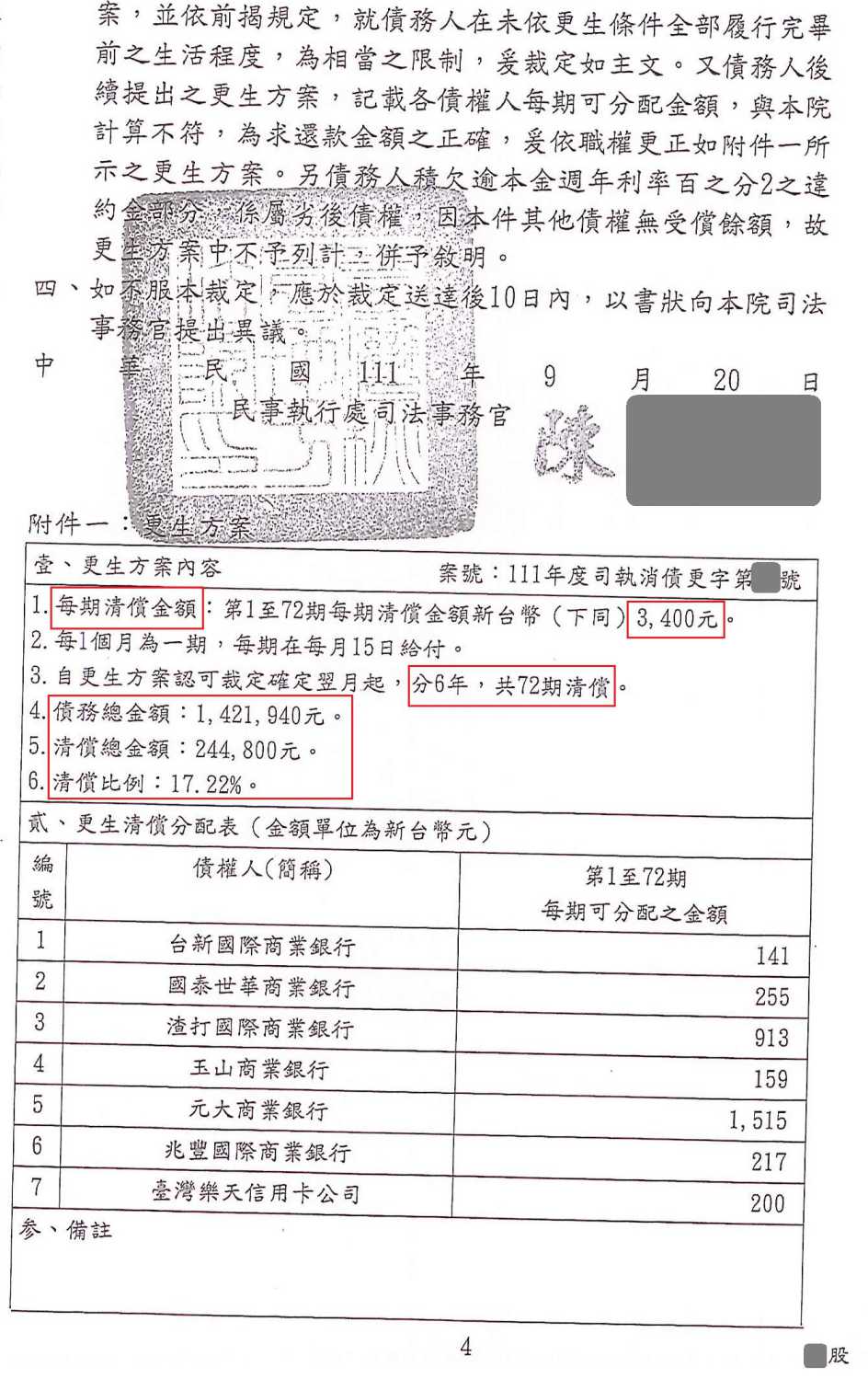 卡債更生